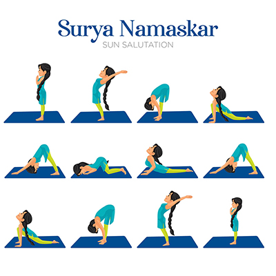 Banner for Surya namaskar sun salutation