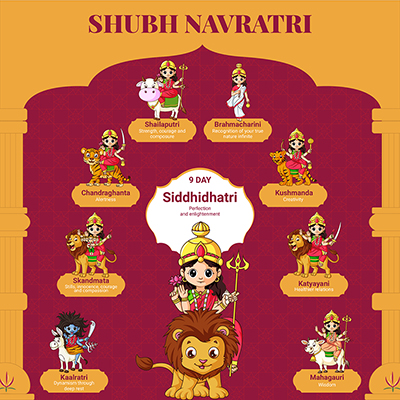 Template banner of nav durga shubh navratri