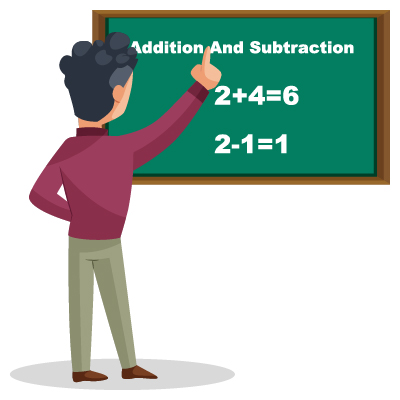 Character of Indian teacher teaching addition and subtraction on board